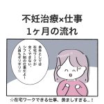 不妊治療×仕事　1ヶ月の流れ